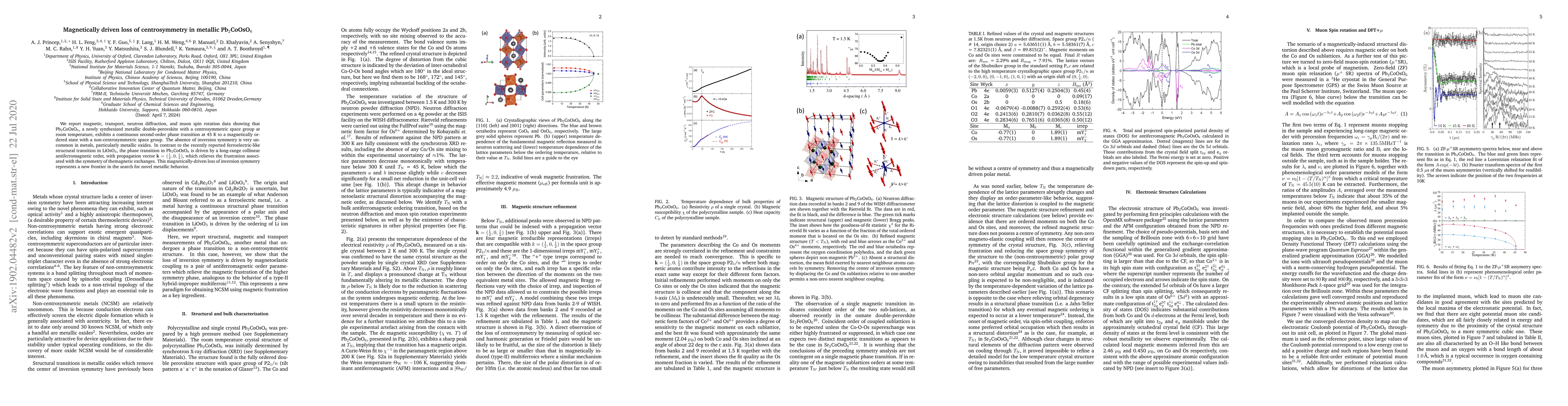Thumbnail for Magnetically driven loss of centrosymmetry in metallic Pb2CoOsO6