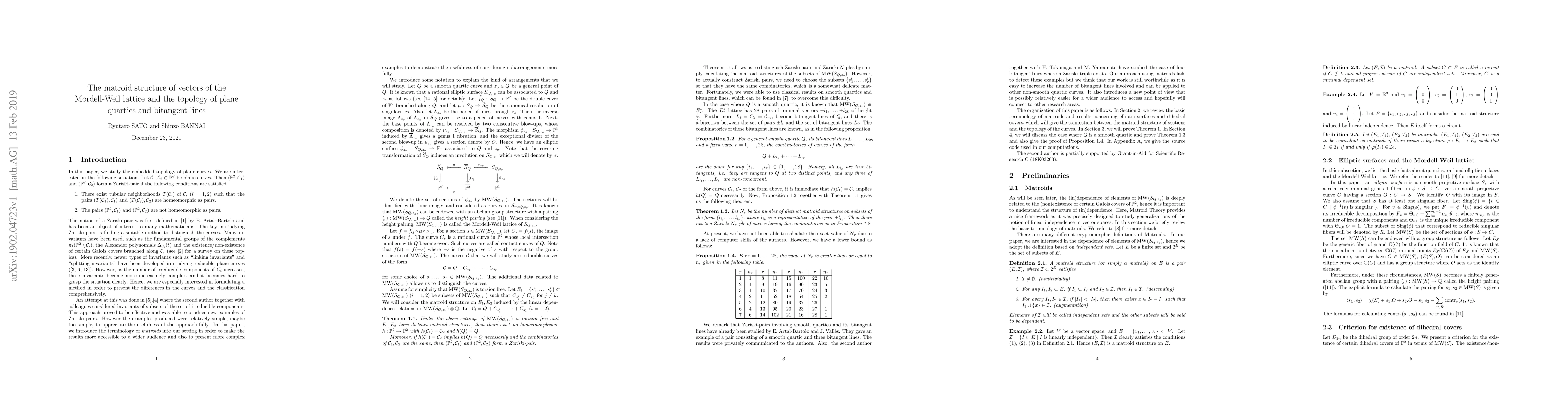 Thumbnail for The matroid structure of vectors of the Mordell-Weil lattice and the
  topology of plane quartics and bitangent lines