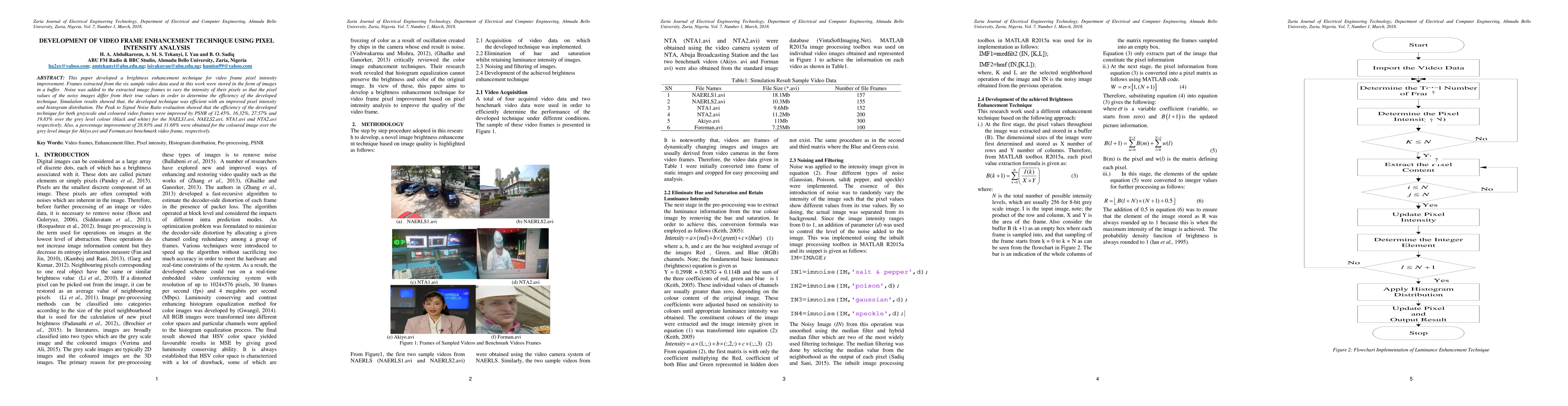 Thumbnail for Development of Video Frame Enhancement Technique Using Pixel Intensity
  Analysis
