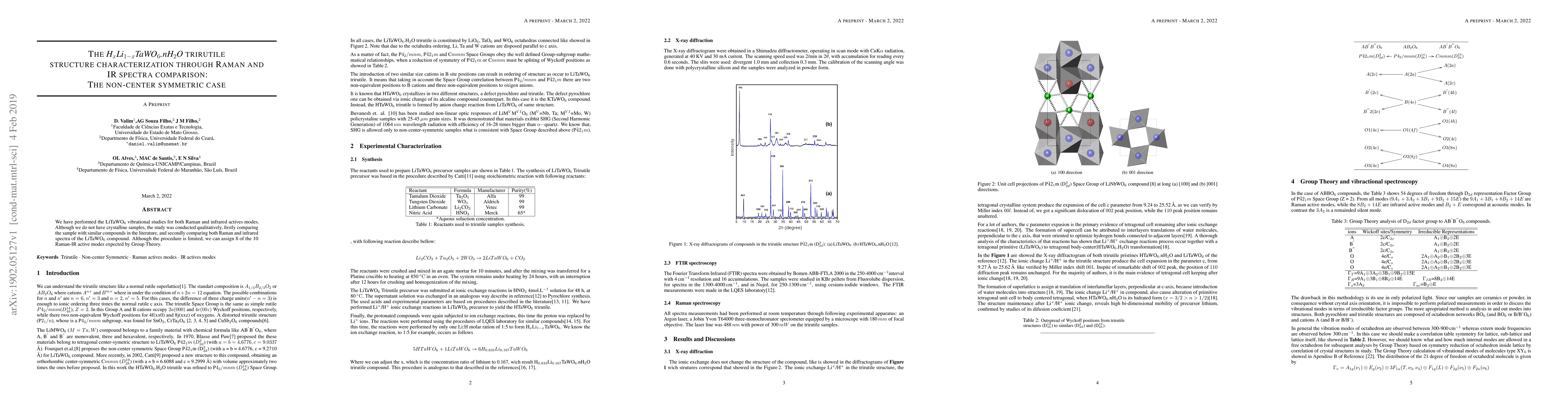 Thumbnail for The H$_x$Li$_{1-x}$TaWO$_6.n$H$_2$O trirutile structure characterization
  through Raman and IR spectra comparison: The non-center symmetric case