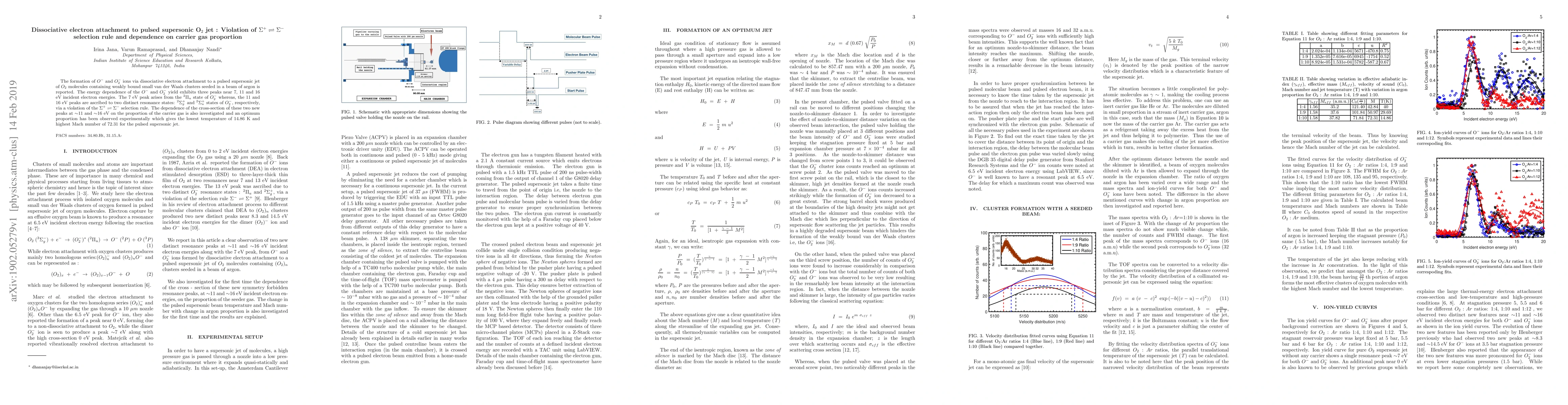 Thumbnail for Dissociative electron attachment to pulsed supersonic O$_2$ jet :
  Violation of $\Sigma^{+} \rightleftharpoons \Sigma^{-}$ selection rule and
  dependence on carrier gas proportion
