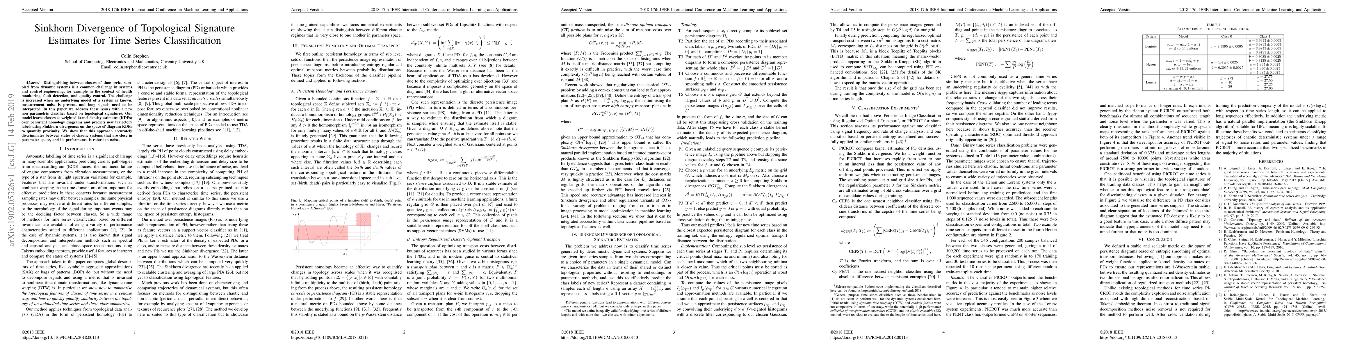 Thumbnail for Sinkhorn Divergence of Topological Signature Estimates for Time Series
  Classification