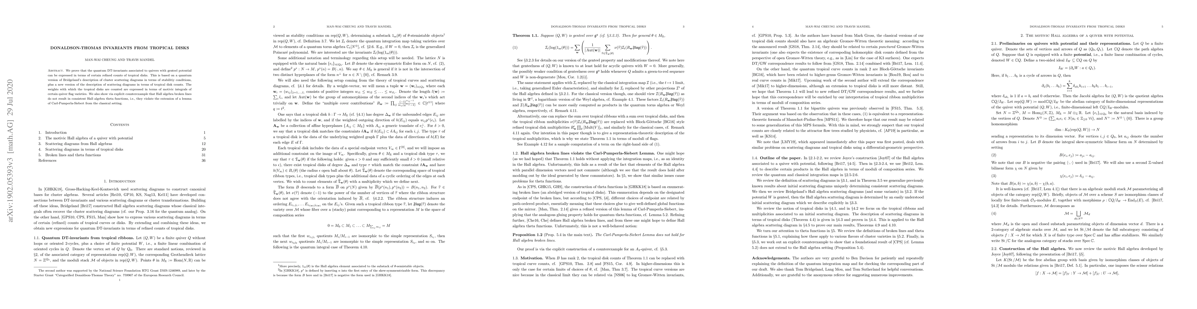Thumbnail for Donaldson-Thomas invariants from tropical disks