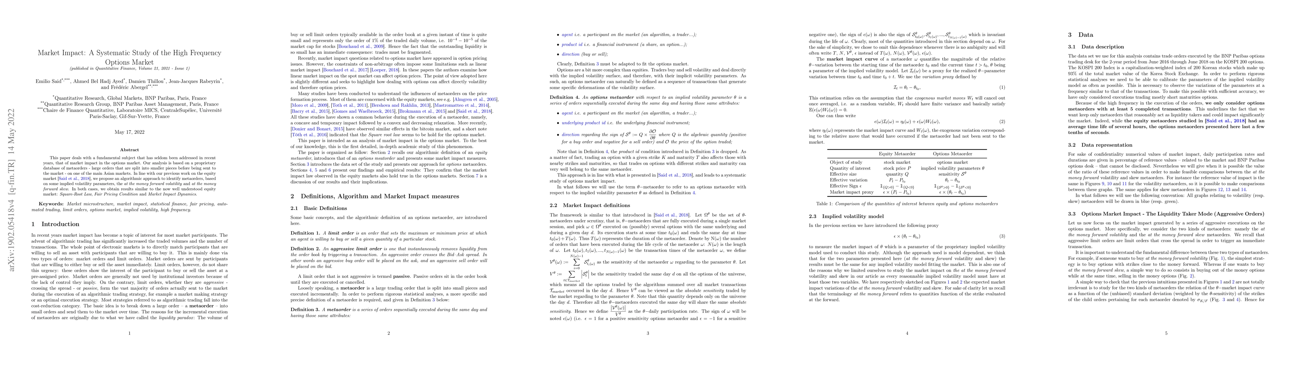 Thumbnail for Market Impact: A Systematic Study of the High Frequency Options Market