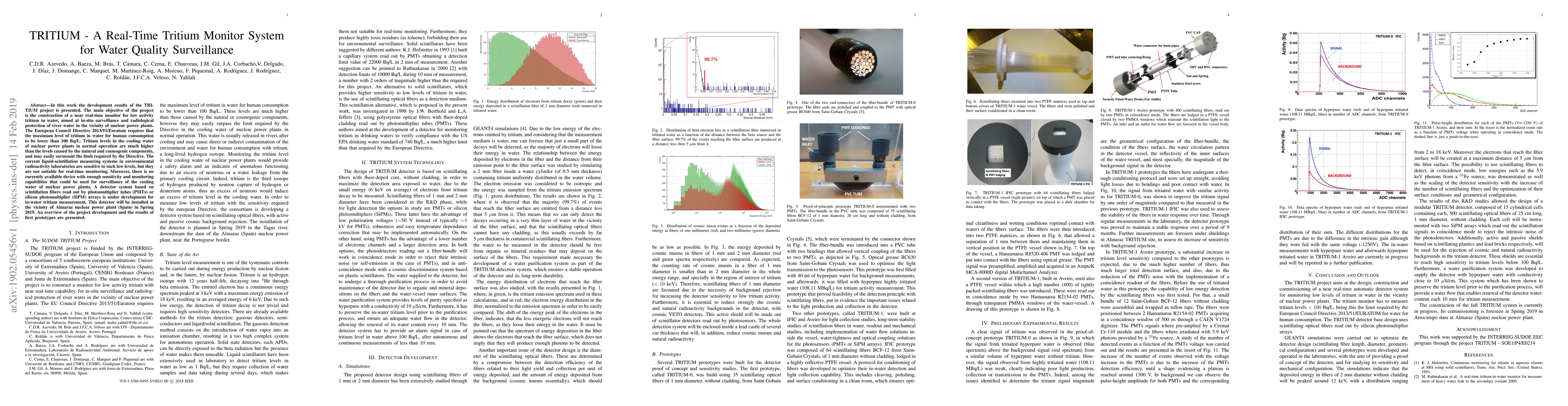 Thumbnail for TRITIUM - A Real-Time Tritium Monitor System for Water Quality
  Surveillance