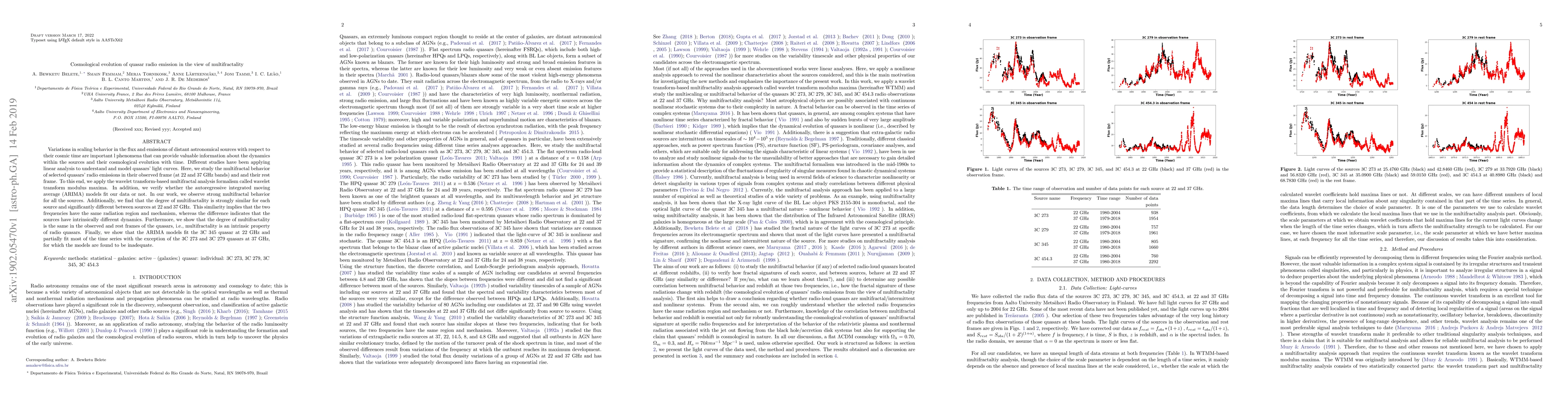 Thumbnail for Cosmological evolution of quasar radio emission in the view of
  multifractality
