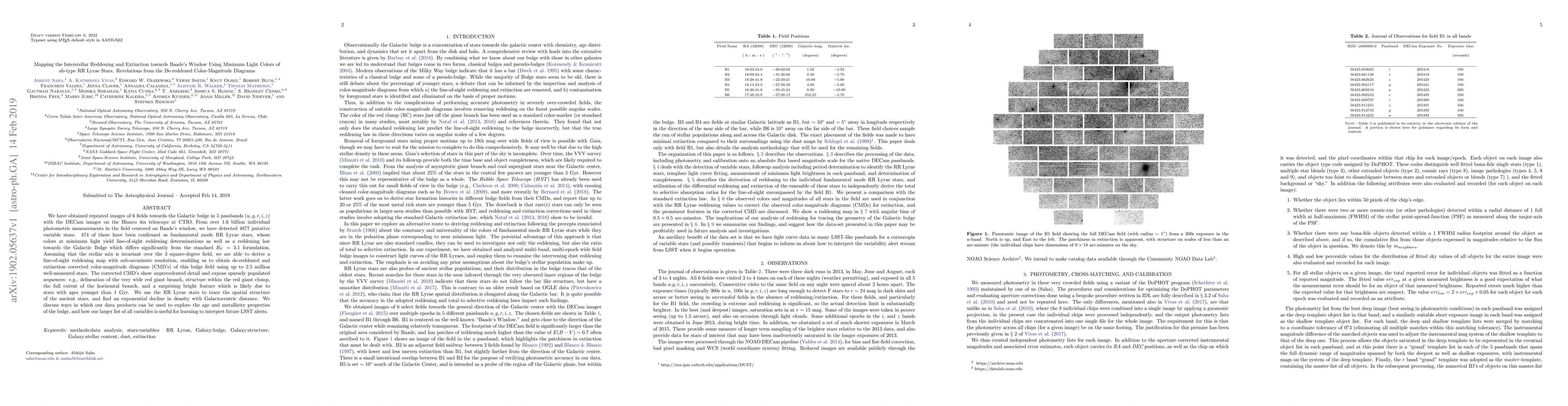 Thumbnail for Mapping the Interstellar Reddening and Extinction towards Baade's Window
  Using Minimum Light Colors of ab-type RR Lyrae Stars. Revelations from the
  De-reddened Color-Magnitude Diagrams