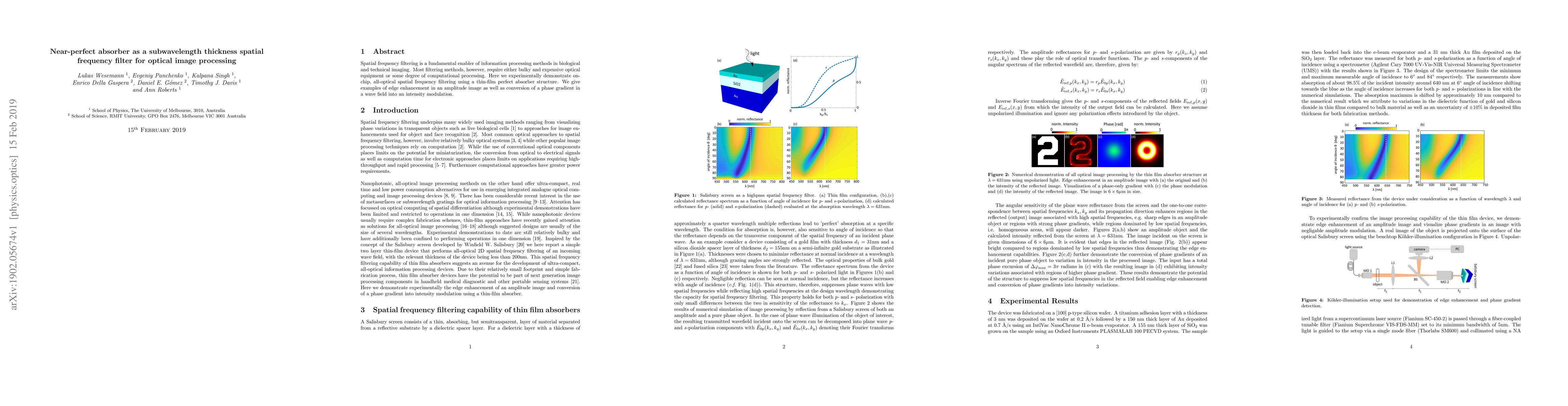 Thumbnail for Near-perfect absorber as a subwavelength thickness spatial frequency
  filter for optical image processing