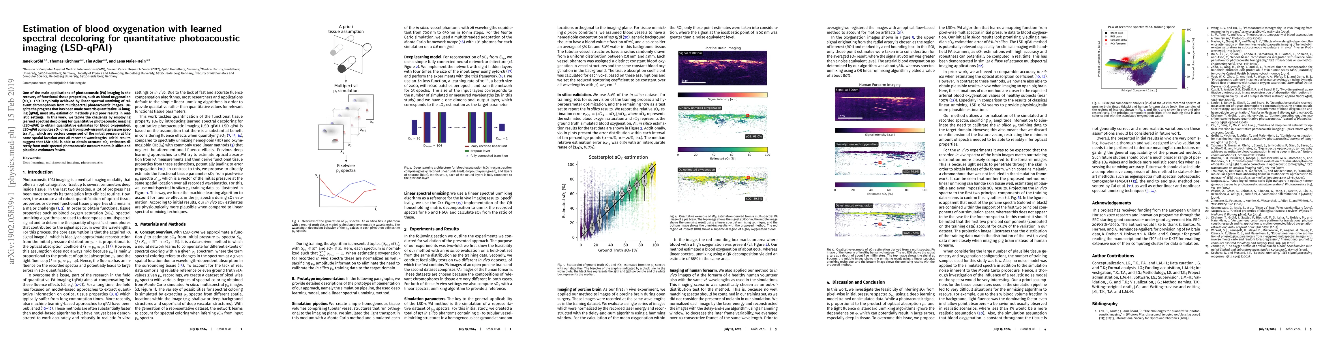 Thumbnail for Estimation of blood oxygenation with learned spectral decoloring for
  quantitative photoacoustic imaging (LSD-qPAI)
