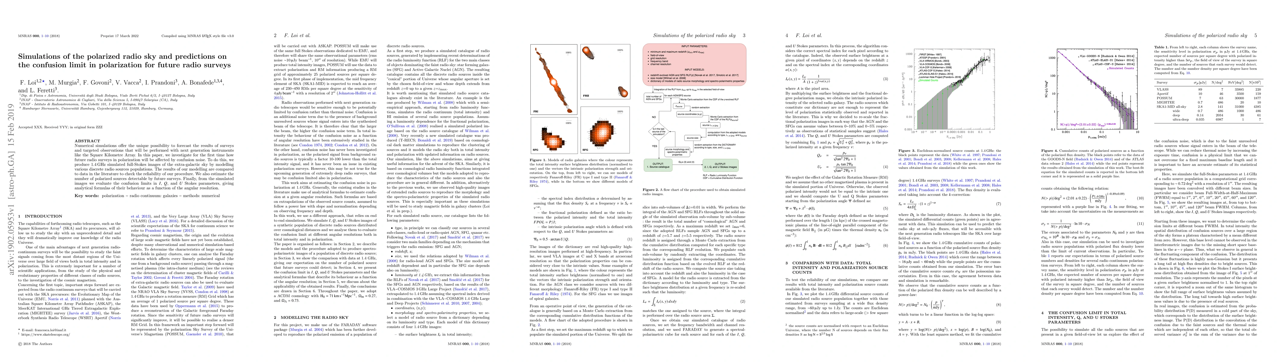 Thumbnail for Simulations of the polarized radio sky and predictions on the confusion
  limit in polarization for future radio surveys