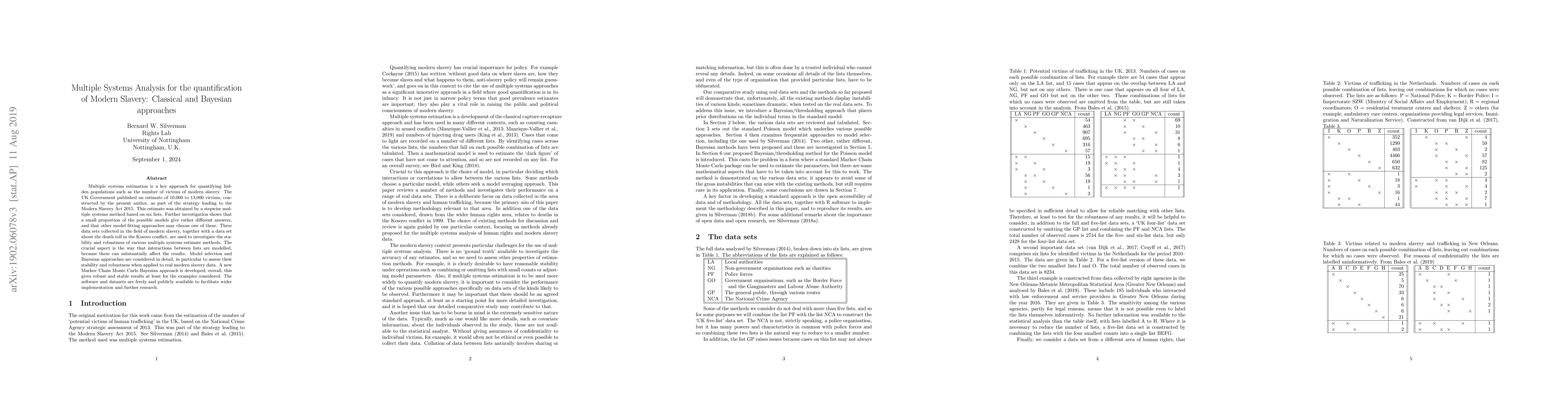 Thumbnail for Model fitting in Multiple Systems Analysis for the quantification of
  Modern Slavery: Classical and Bayesian approaches