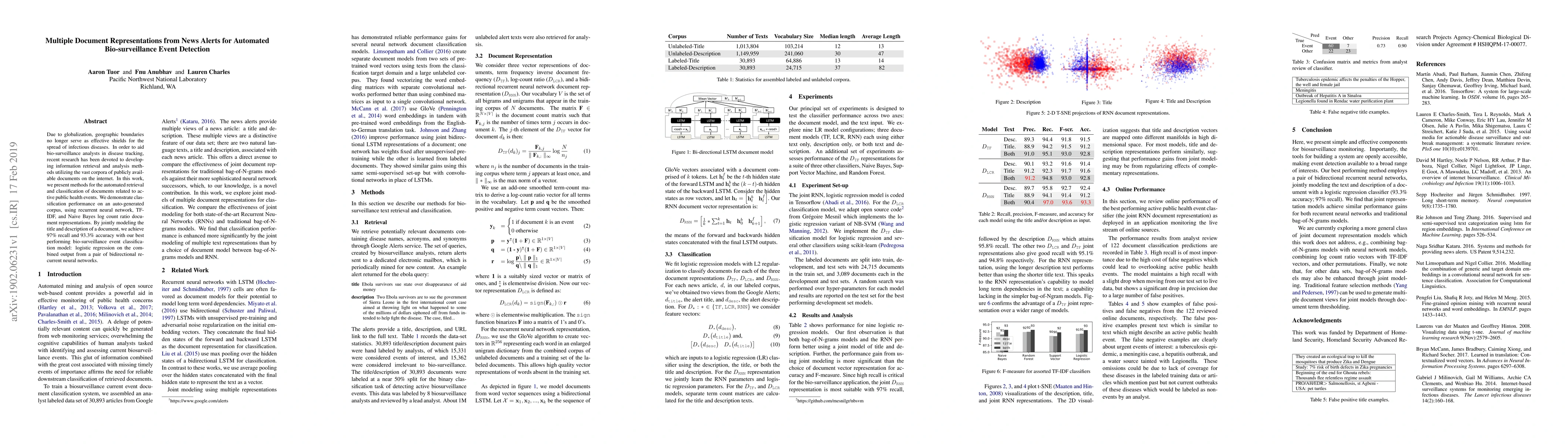 Thumbnail for Multiple Document Representations from News Alerts for Automated
  Bio-surveillance Event Detection