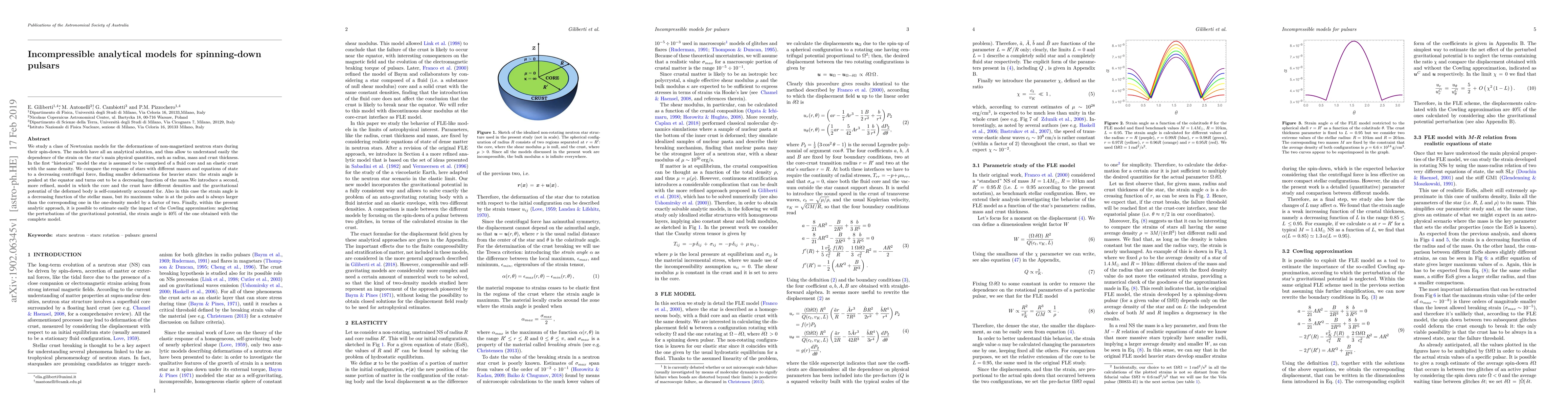 Thumbnail for Incompressible analytical models for spinning-down pulsars