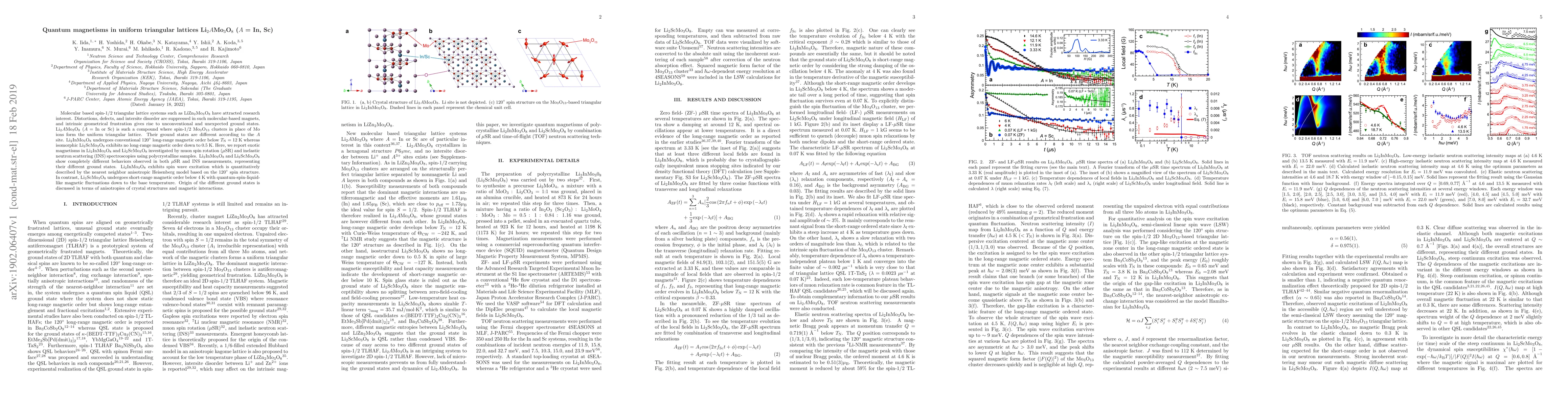 Thumbnail for Quantum magnetisms in uniform triangular lattices Li2AMo3O8 (A = In, Sc)