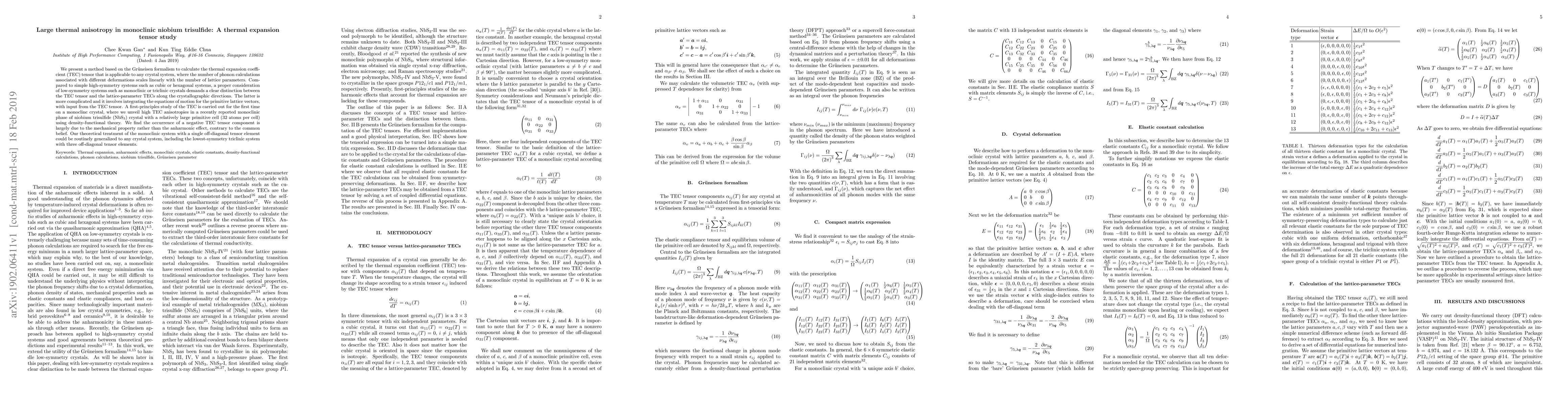 Thumbnail for Large thermal anisotropy in monoclinic niobium trisulfide: A thermal
  expansion tensor study