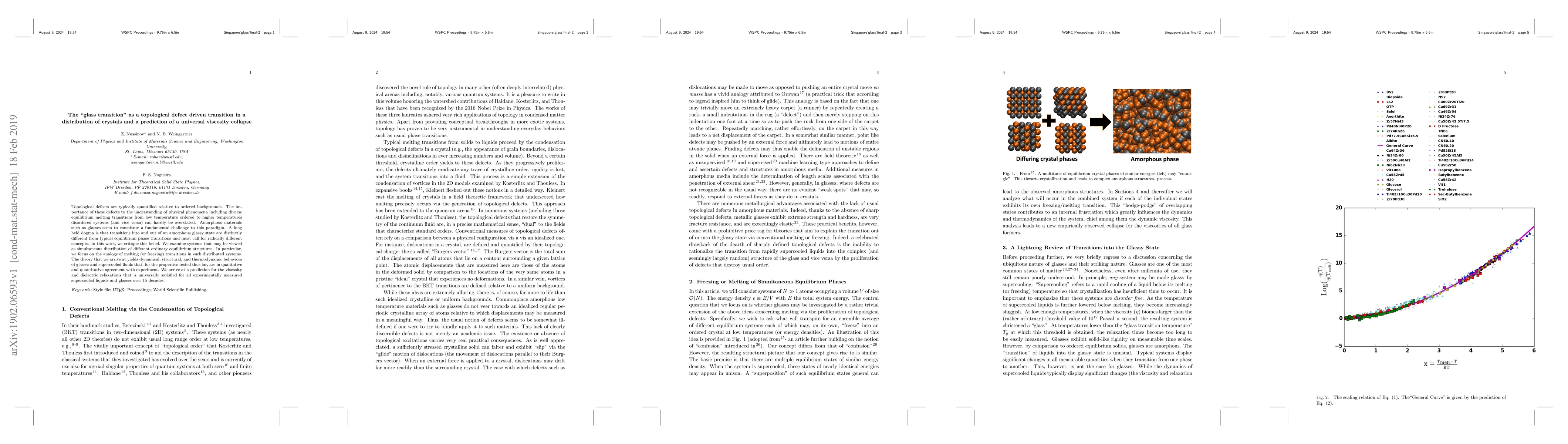 Thumbnail for The "glass transition'' as a topological defect driven transition in a
  distribution of crystals and a prediction of a universal viscosity collapse