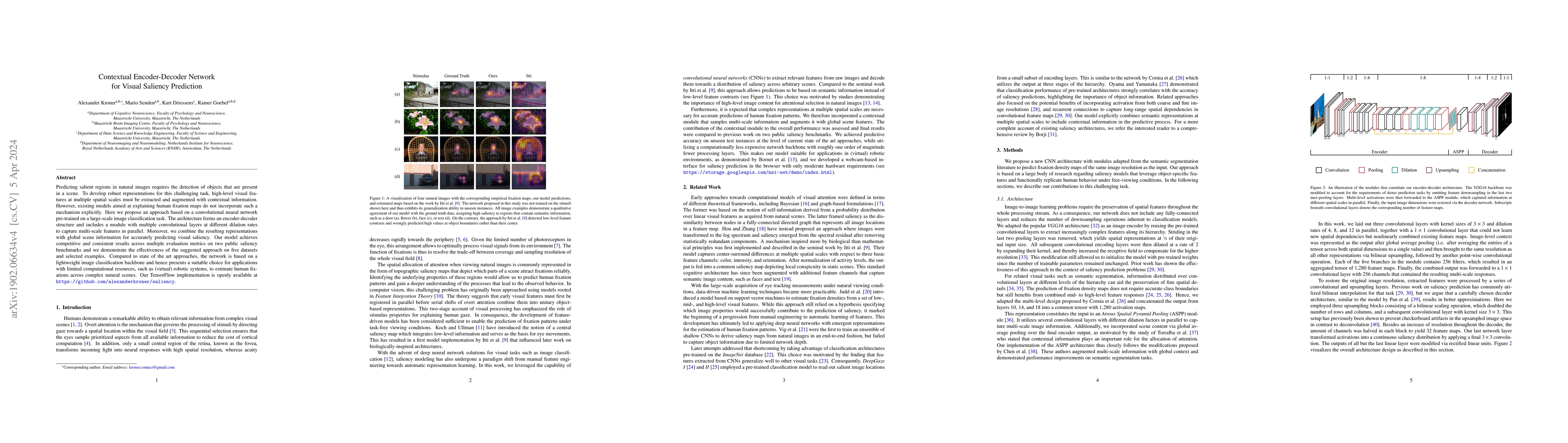 Thumbnail for Contextual Encoder-Decoder Network for Visual Saliency Prediction