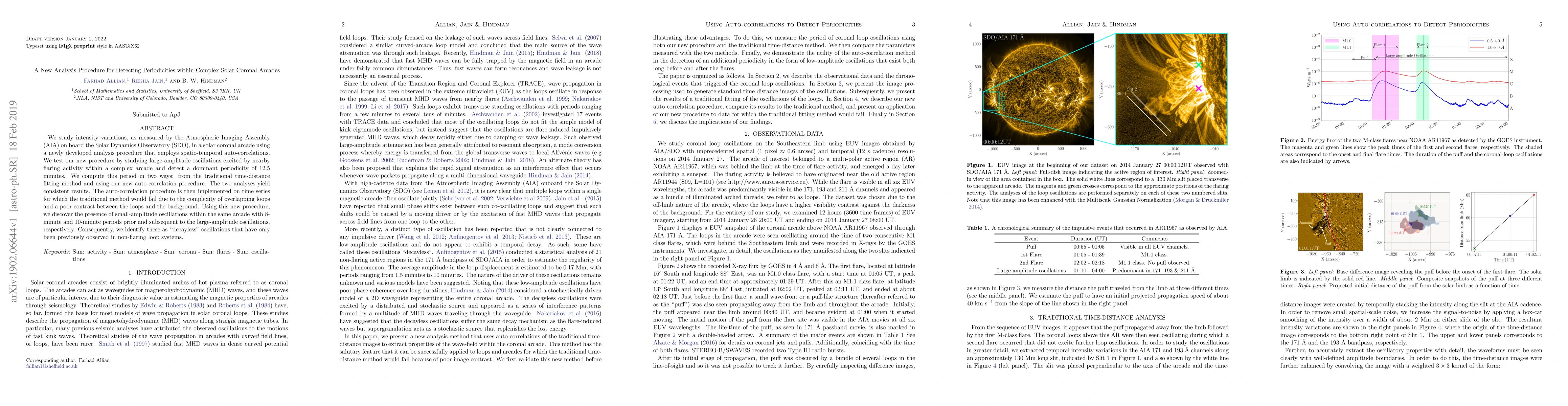 Thumbnail for A New Analysis Procedure for Detecting Periodicities within Complex
  Solar Coronal Arcades