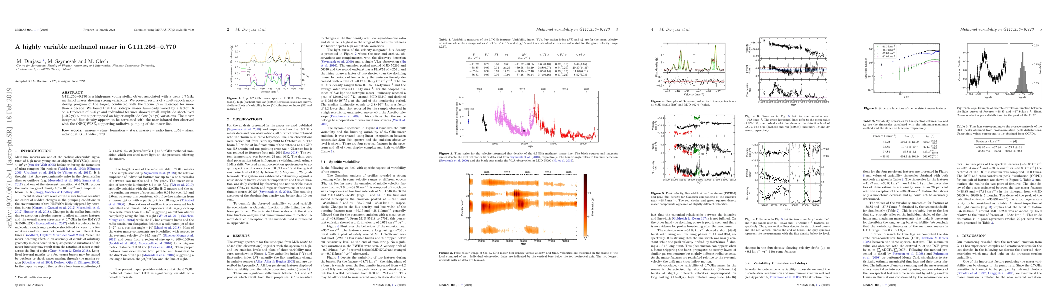 Thumbnail for A highly variable methanol maser in G111.256-0.770