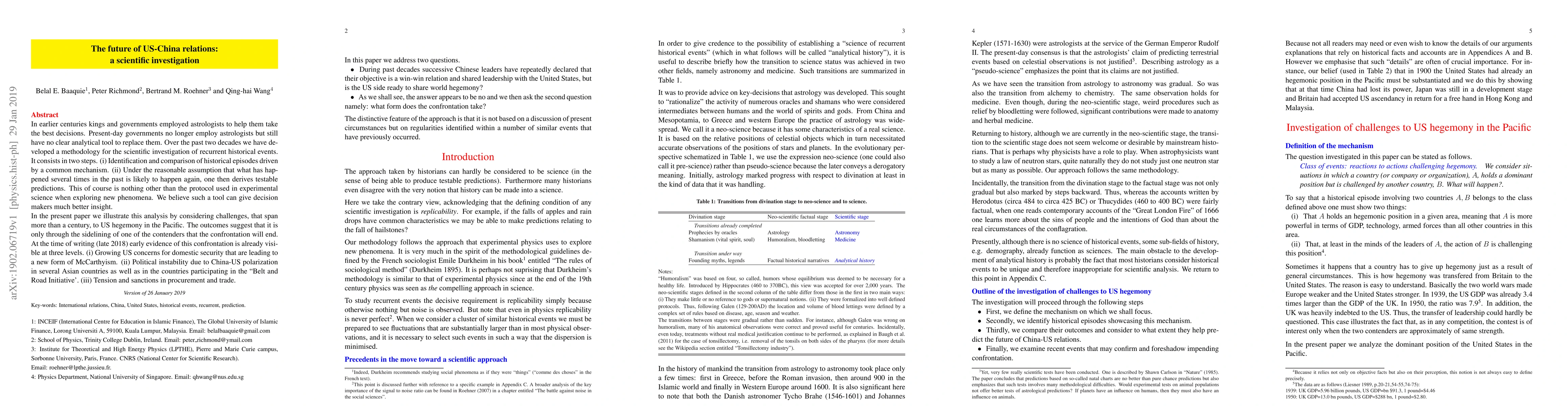 Thumbnail for The future of US-China relations: a scientific investigation