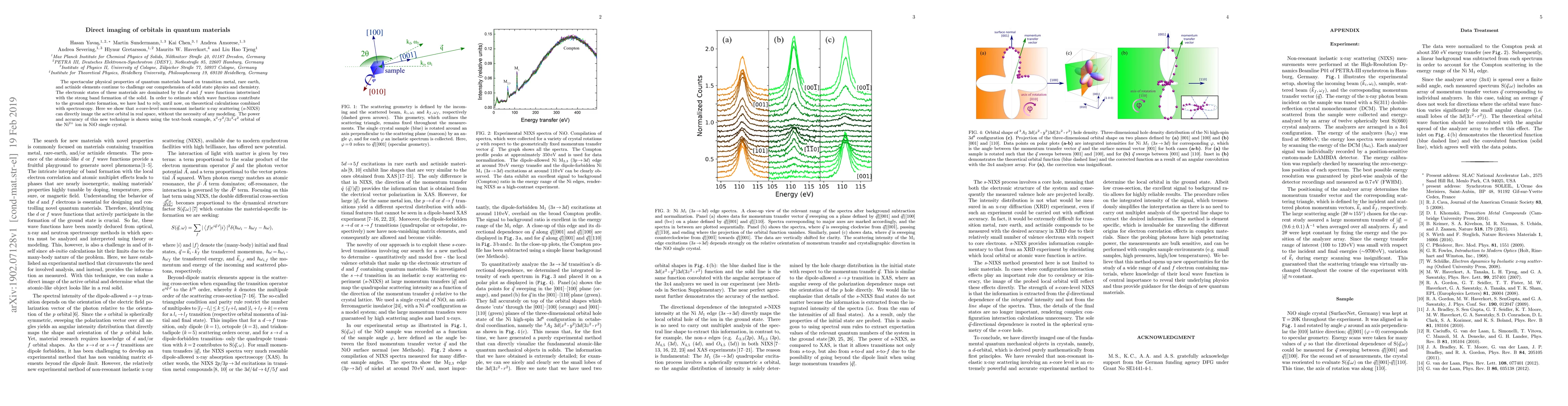 Thumbnail for Direct imaging of orbitals in quantum materials