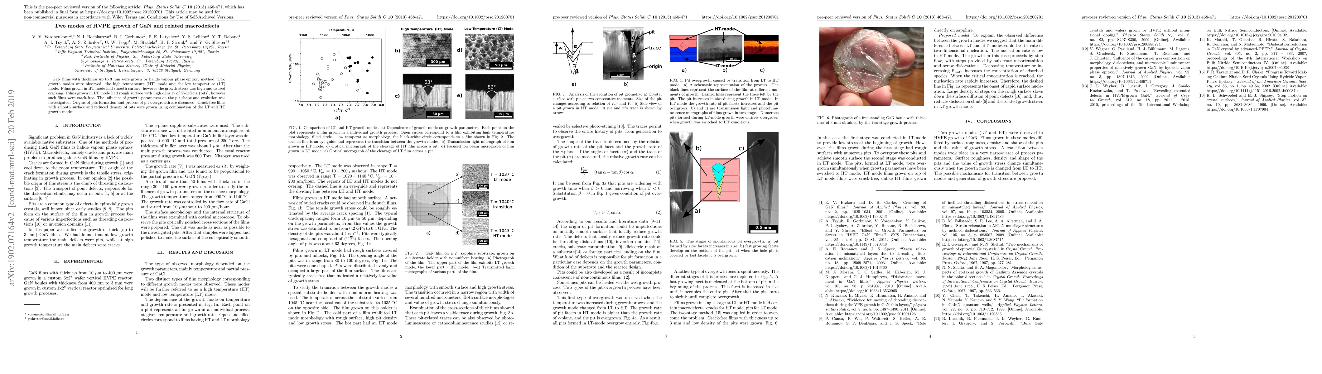 Thumbnail for Two modes of HVPE growth of GaN and related macrodefects