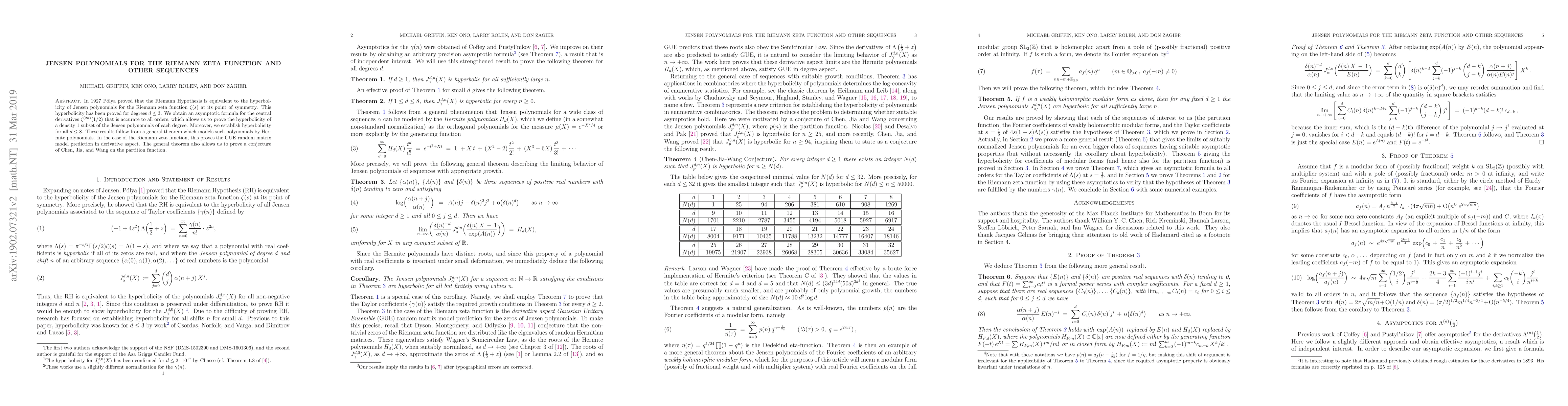 Thumbnail for Jensen polynomials for the Riemann zeta function and other sequences