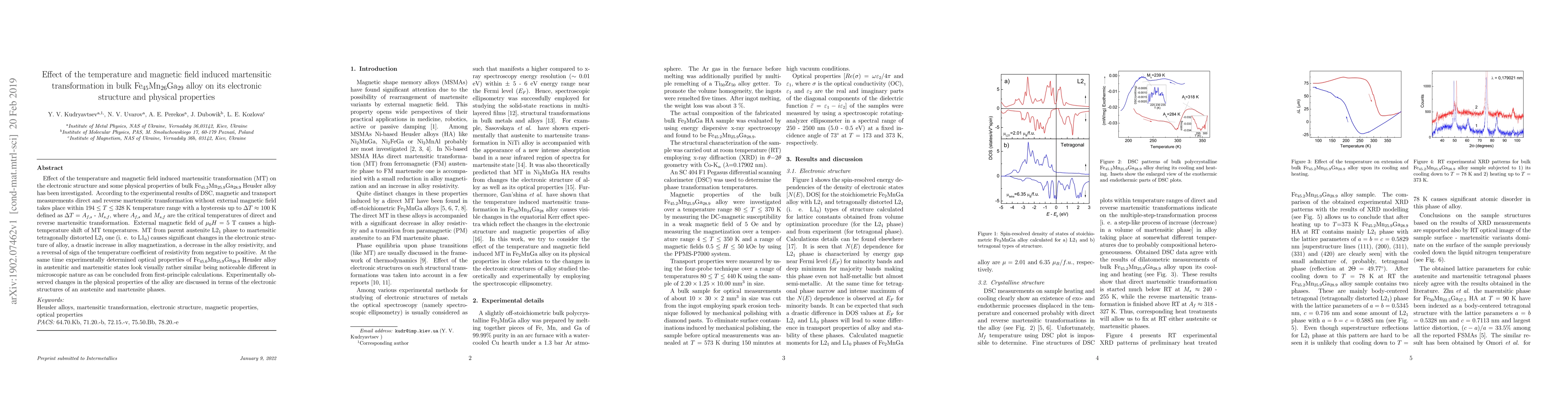 Thumbnail for Effect of the temperature and magnetic field induced martensitic
  transformation in bulk Fe$_{45}$Mn$_{26}$Ga$_{29}$ alloy on its electronic
  structure and physical properties
