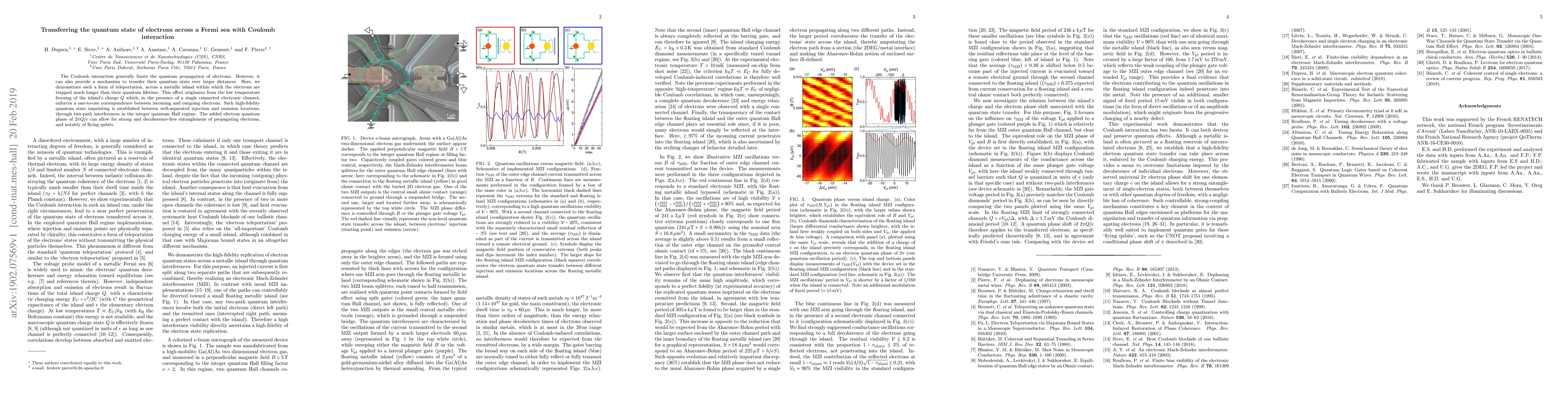 Thumbnail for Transferring the quantum state of electrons across a Fermi sea with
  Coulomb interaction