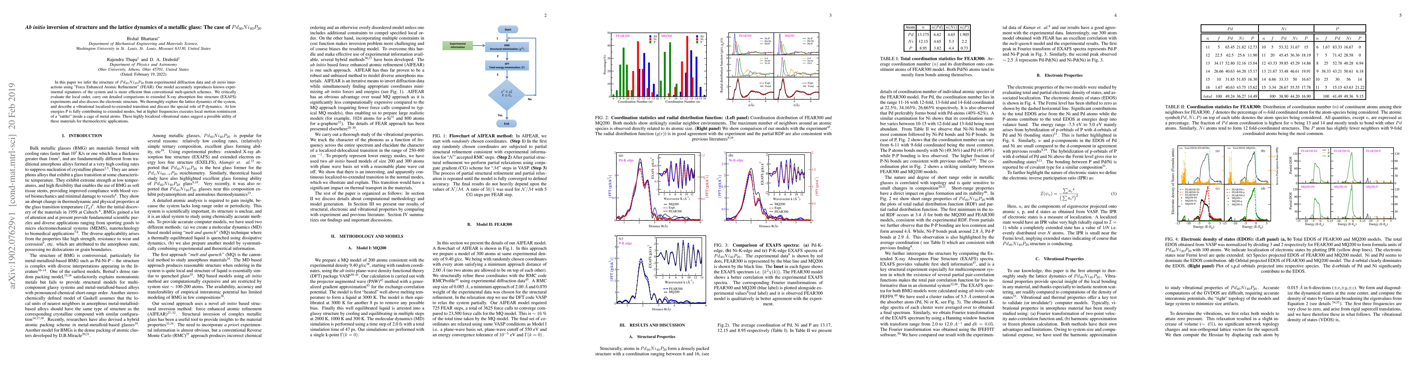Thumbnail for Ab initio inversion of structure and the lattice dynamics of a metallic
  glass: The case of Pd40Ni40P20