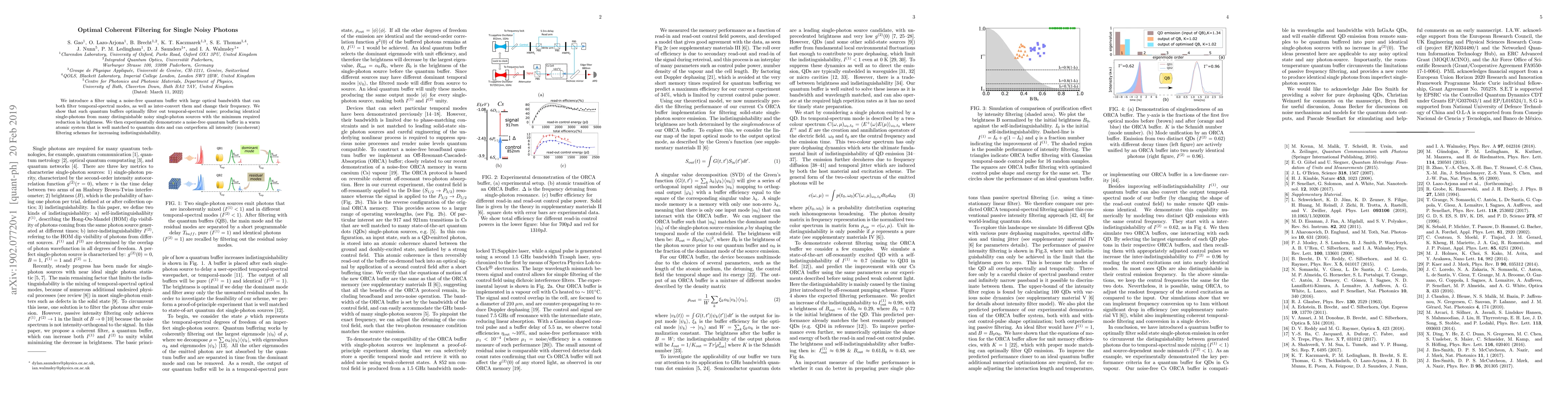 Thumbnail for Optimal Coherent Filtering for Single Noisy Photons