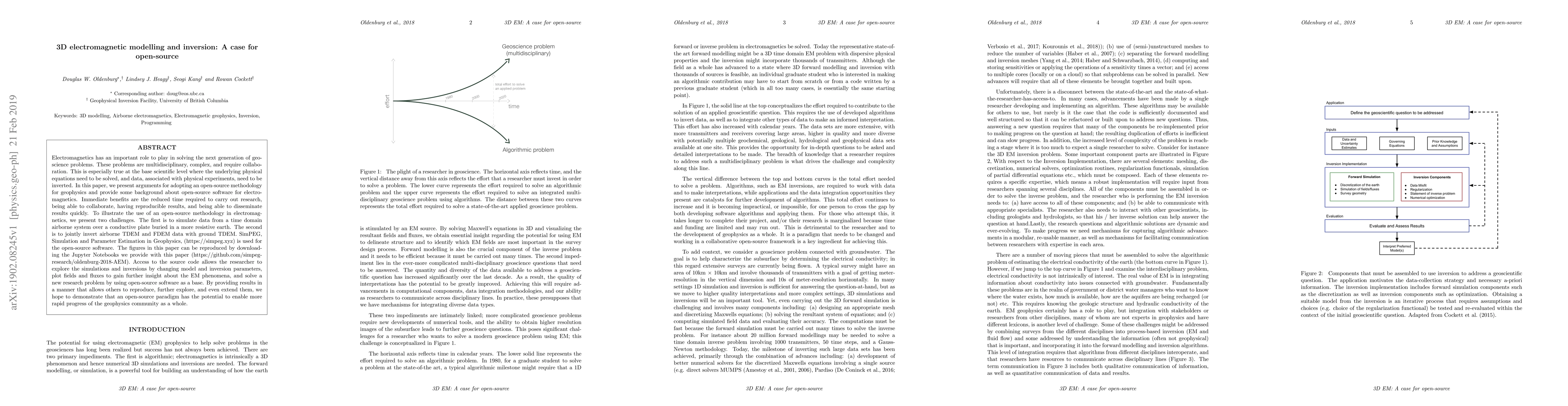Thumbnail for 3D electromagnetic modelling and inversion: A case for open-source