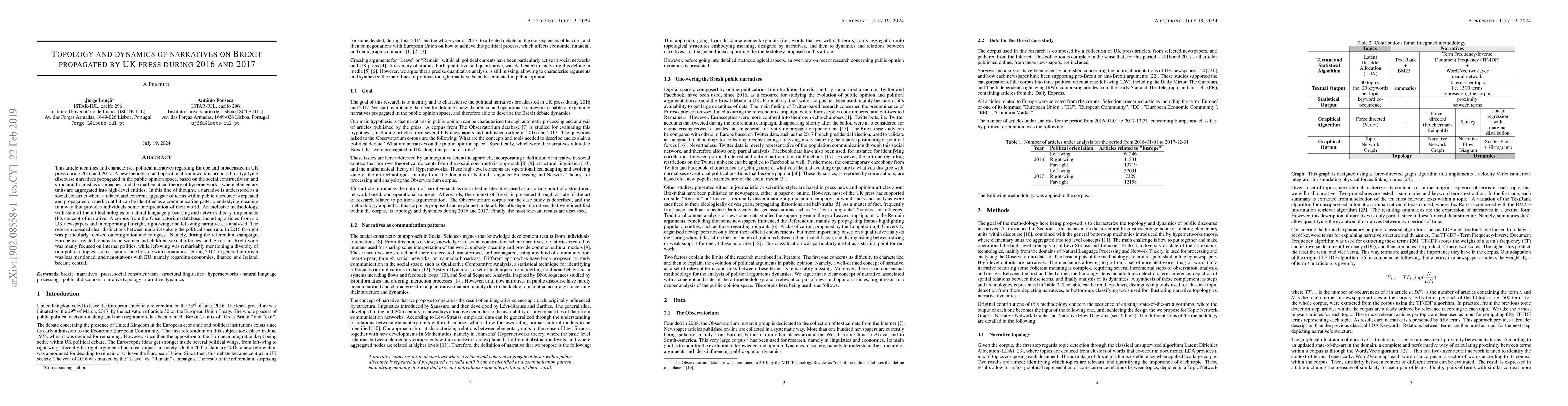 Thumbnail for Topology and dynamics of narratives on Brexit propagated by UK press
  during 2016 and 2017