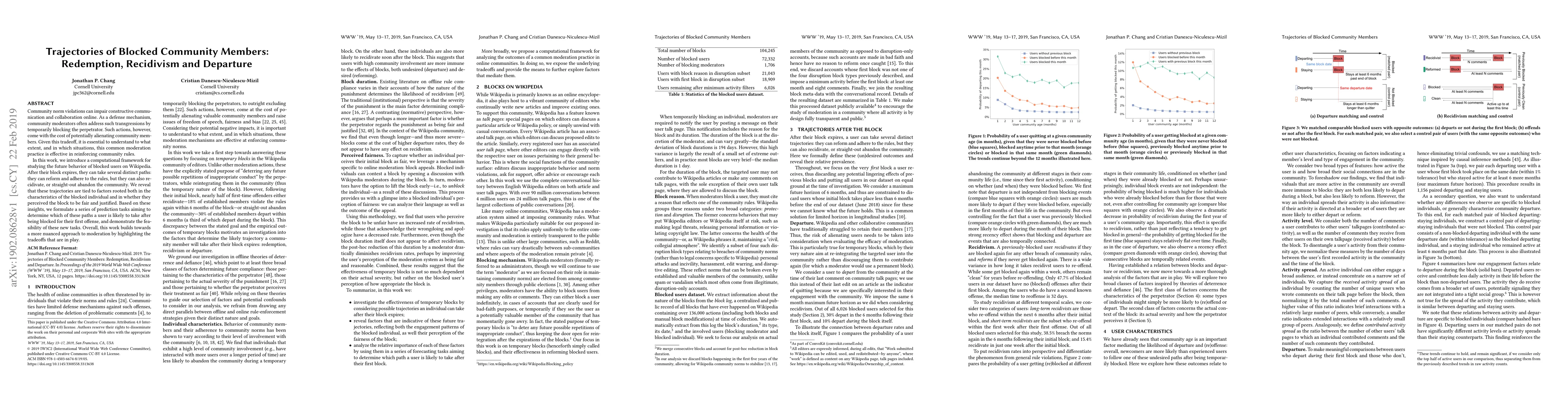 Thumbnail for Trajectories of Blocked Community Members: Redemption, Recidivism and
  Departure