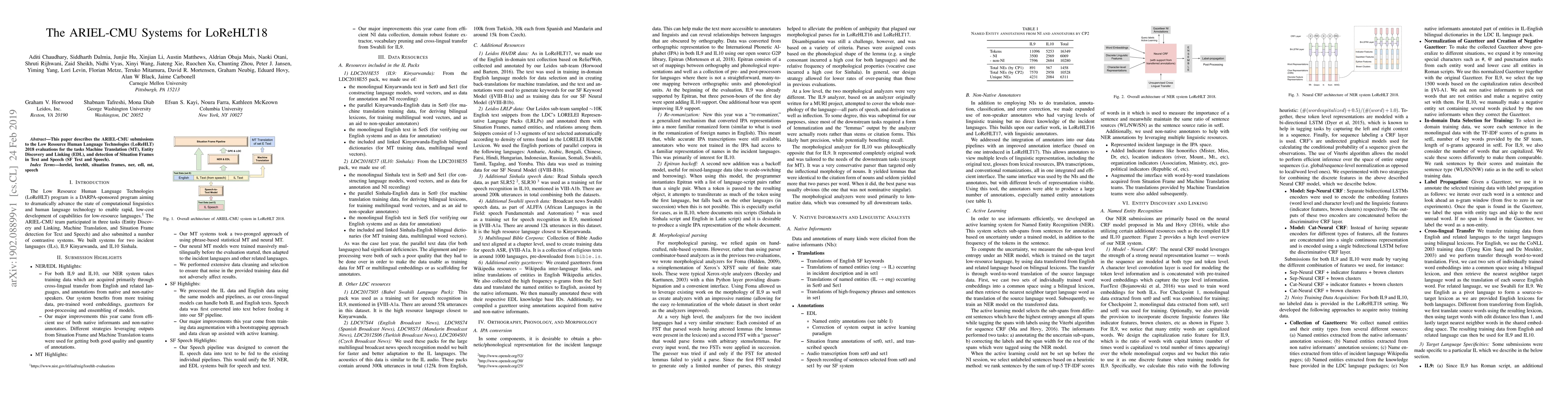 Thumbnail for The ARIEL-CMU Systems for LoReHLT18