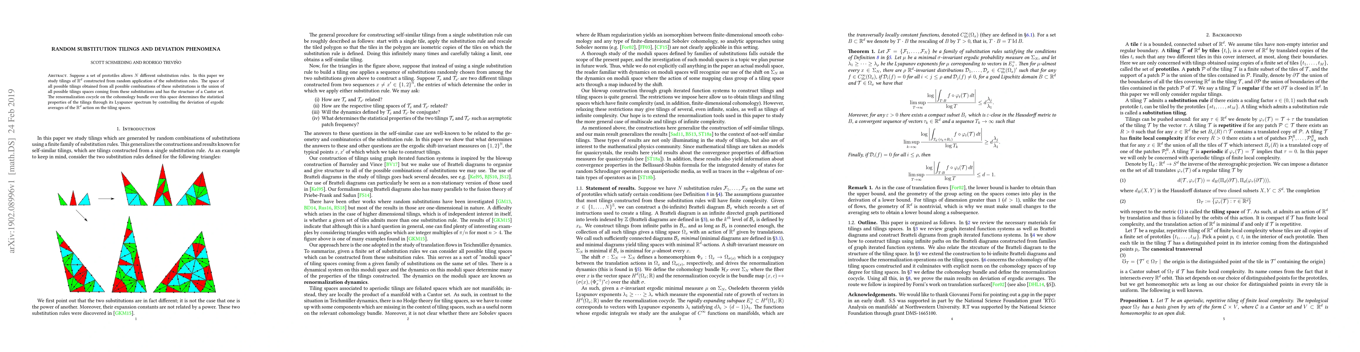 Thumbnail for Random Substitution Tilings and Deviation Phenomena