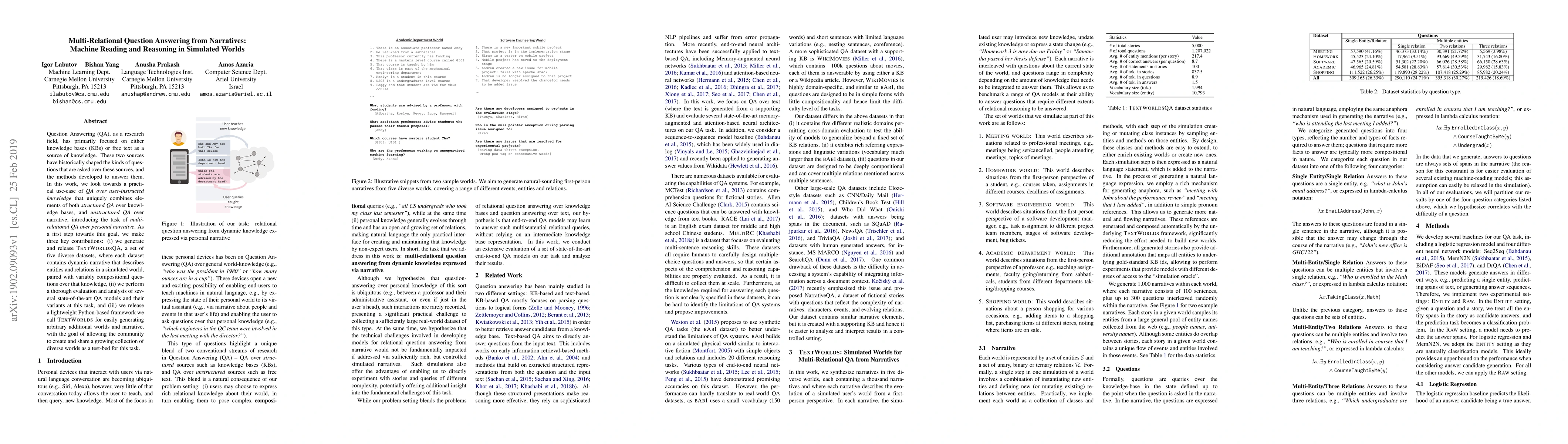 Thumbnail for Multi-Relational Question Answering from Narratives: Machine Reading and
  Reasoning in Simulated Worlds