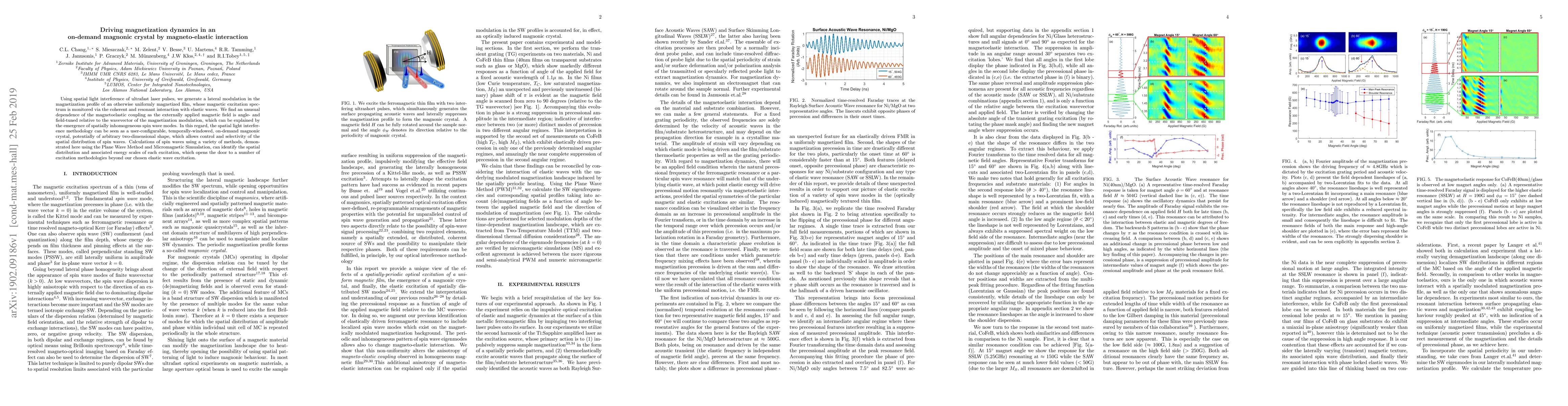 Thumbnail for Driving magnetization dynamics in an on-demand magnonic crystal by
  magneto-elastic interaction