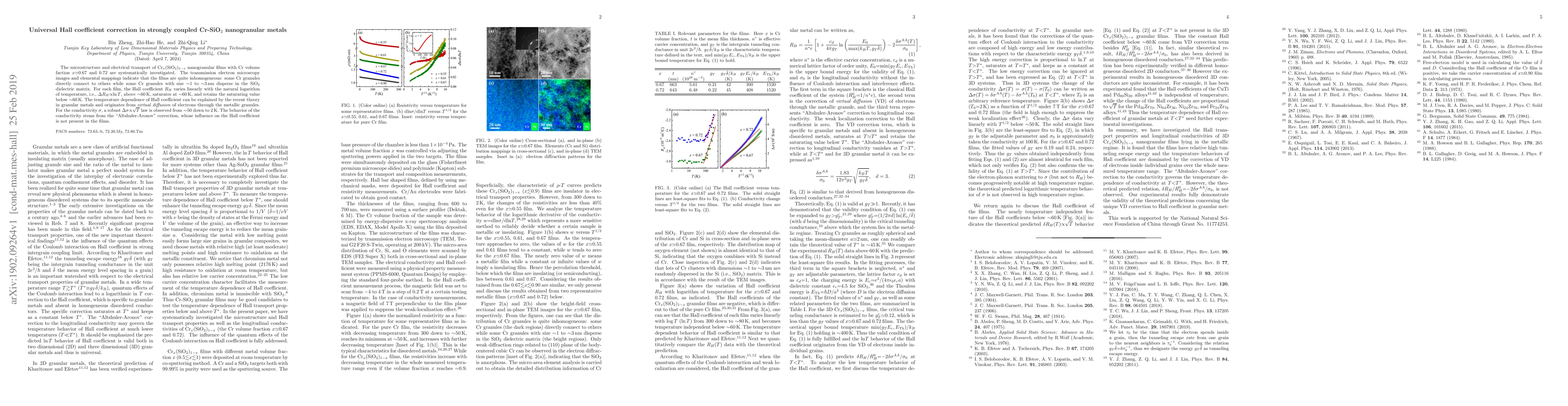 Thumbnail for Universal Hall coefficient correction in strongly coupled Cr-SiO$_2$
  nanogranular metals
