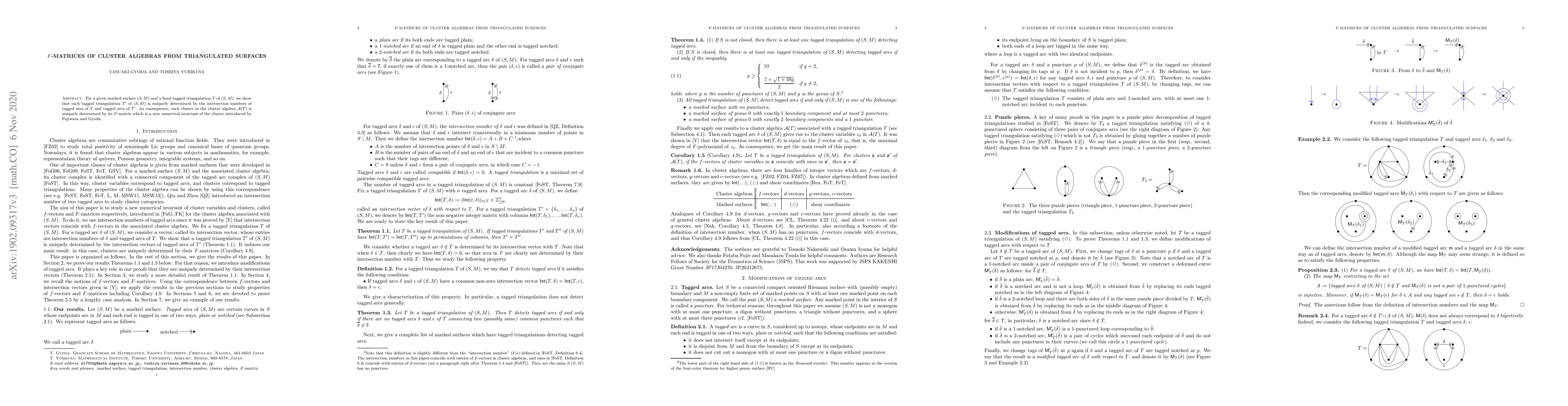 Thumbnail for $F$-matrices of cluster algebras from triangulated surfaces