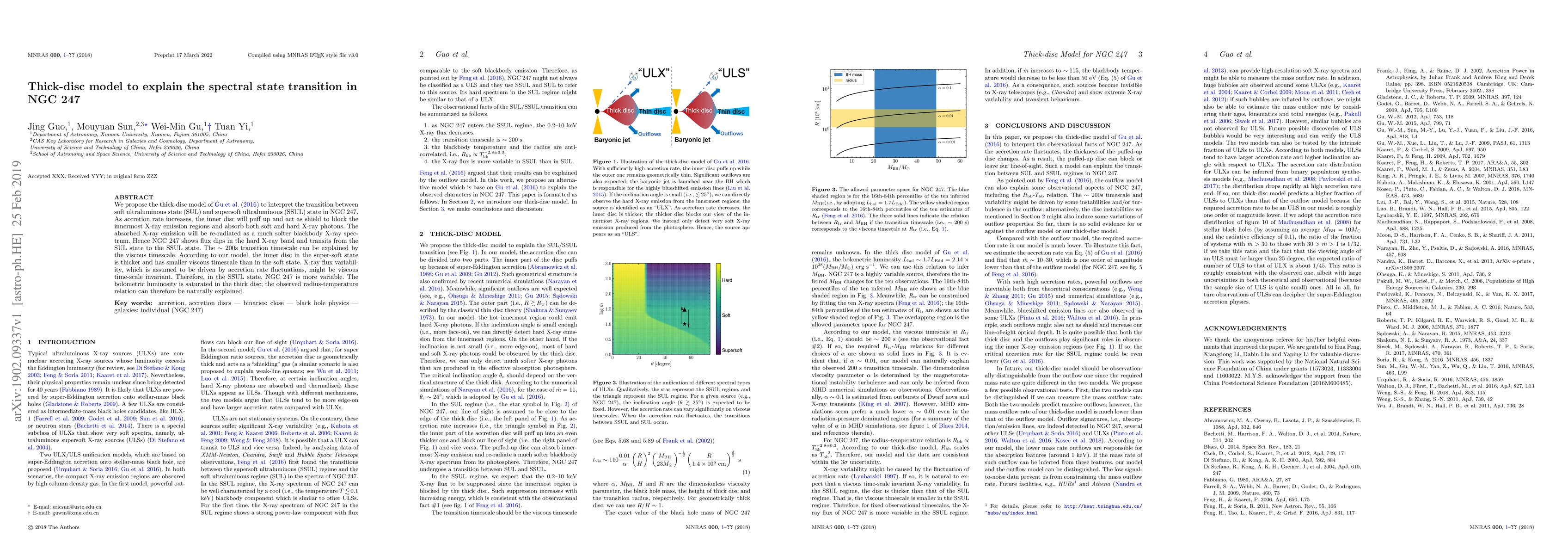 Thumbnail for Thick-disc model to explain the spectral state transition in NGC 247