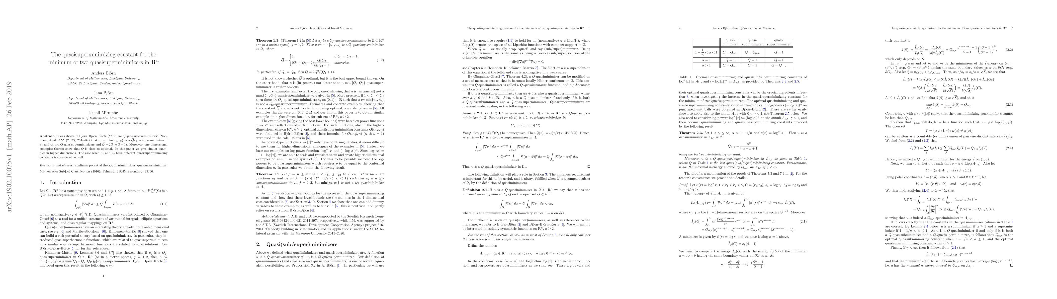 Thumbnail for The quasisuperminimizing constant for the minimum of two
  quasisuperminimizers in R^n