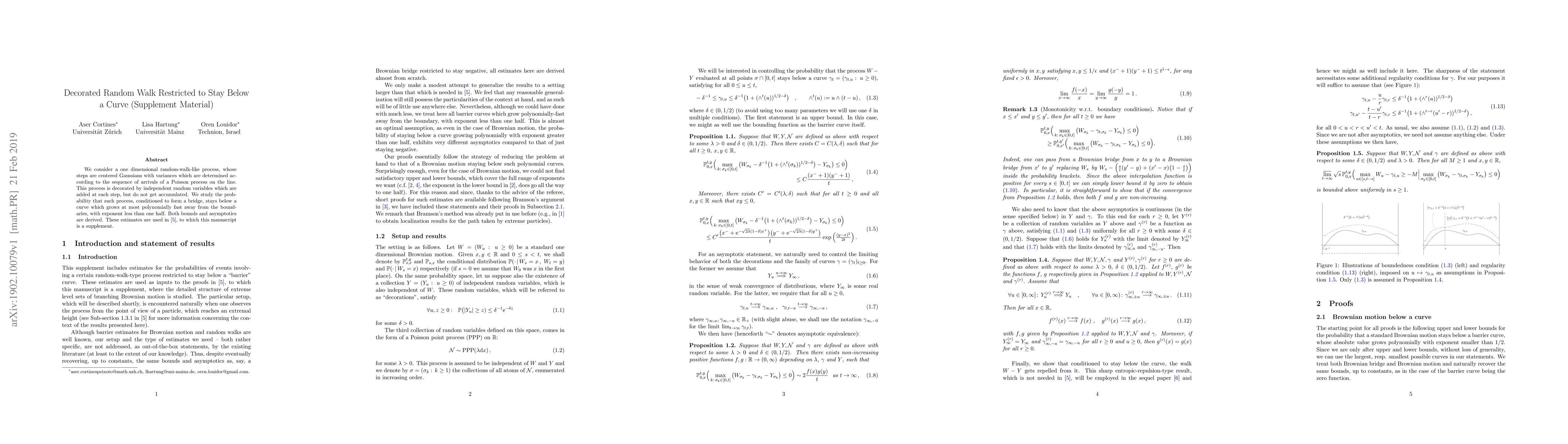 Thumbnail for Decorated Random Walk Restricted to Stay Below a Curve (Supplement
  Material)