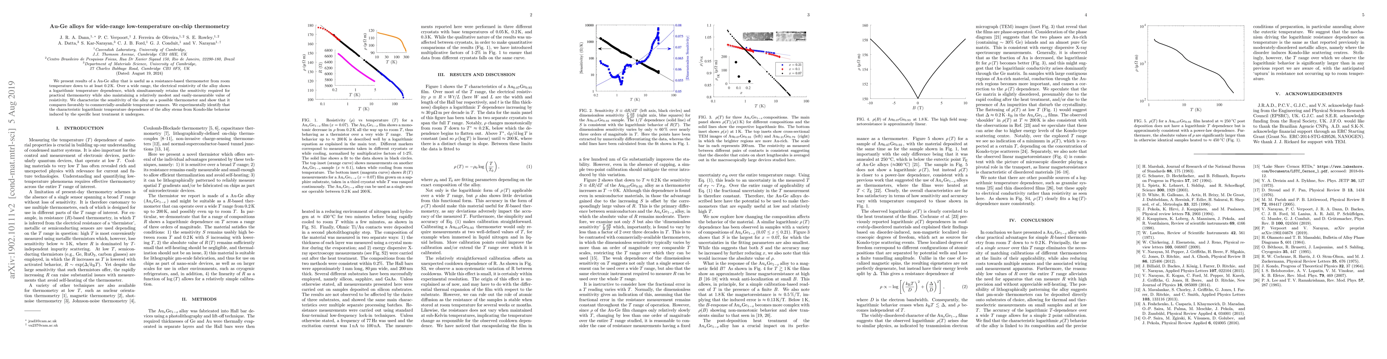 Thumbnail for Au-Ge alloys for wide-range low-temperature on-chip thermometry