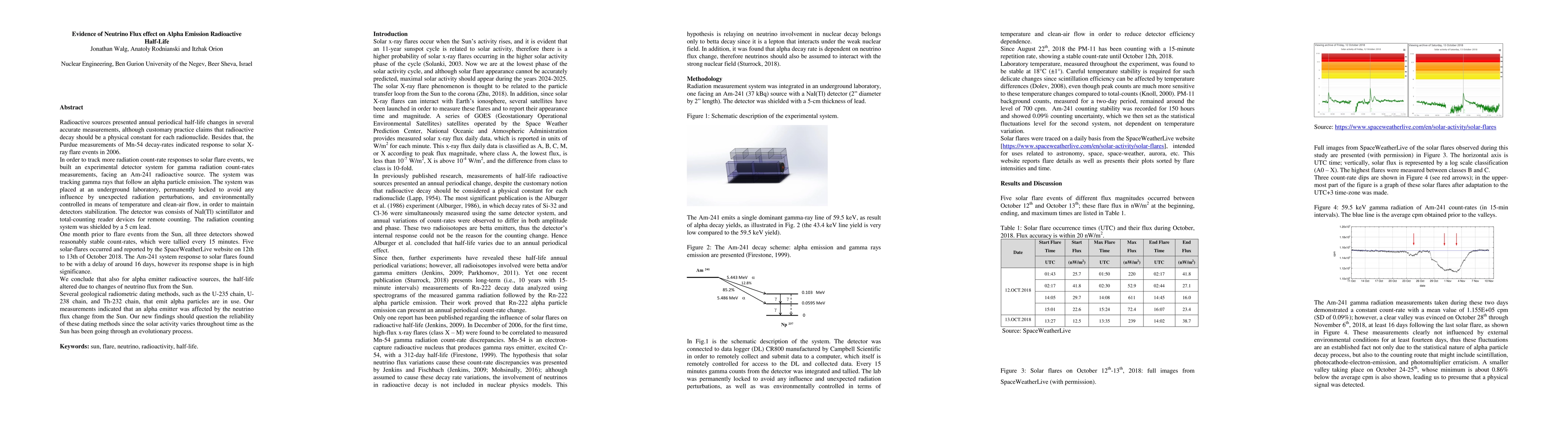Thumbnail for Evidence of Neutrino Flux effect on Alpha Emission Radioactive Half-Life