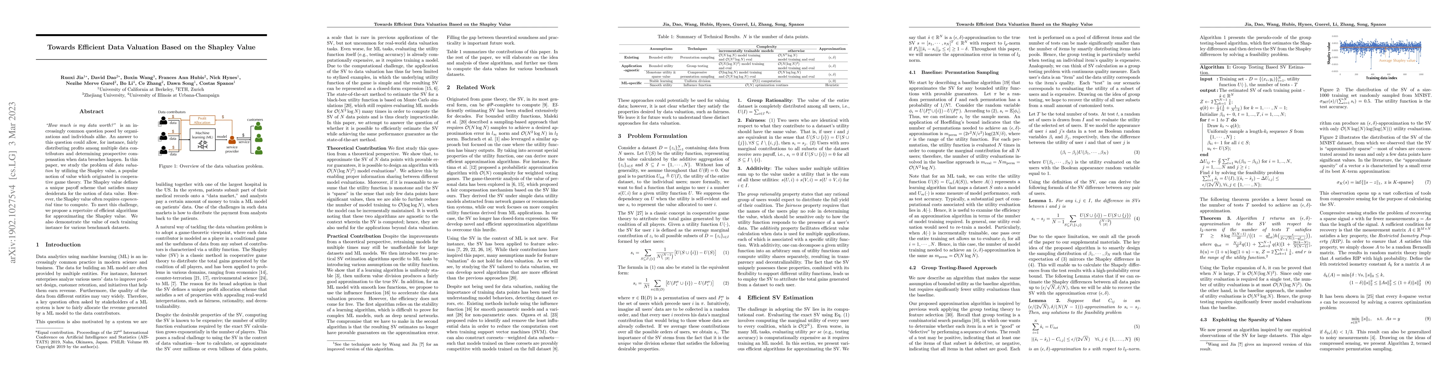 Thumbnail for Towards Efficient Data Valuation Based on the Shapley Value