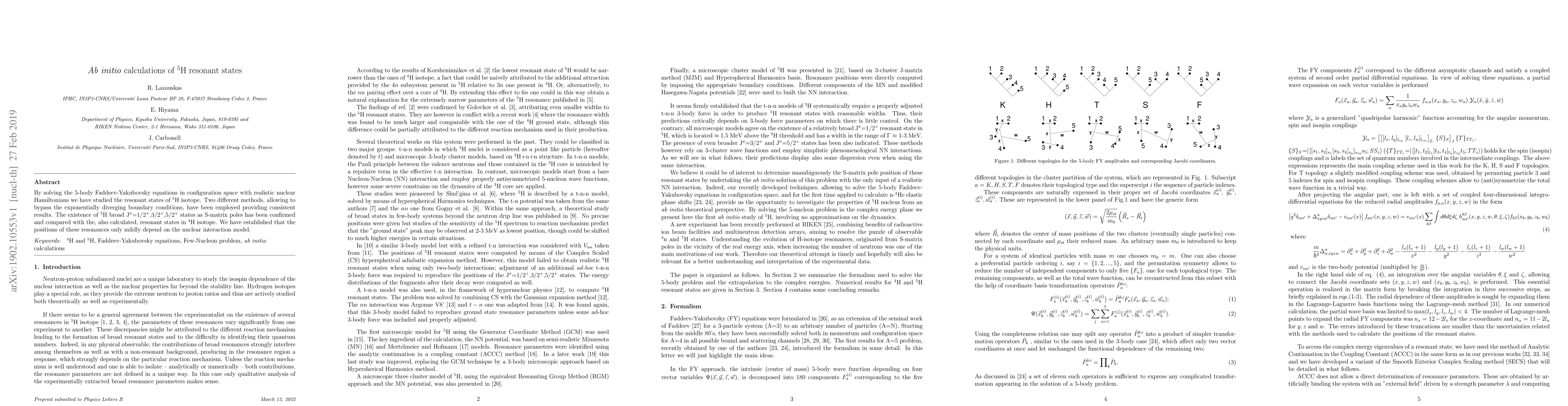 Thumbnail for Ab initio calculations of 5H resonant states