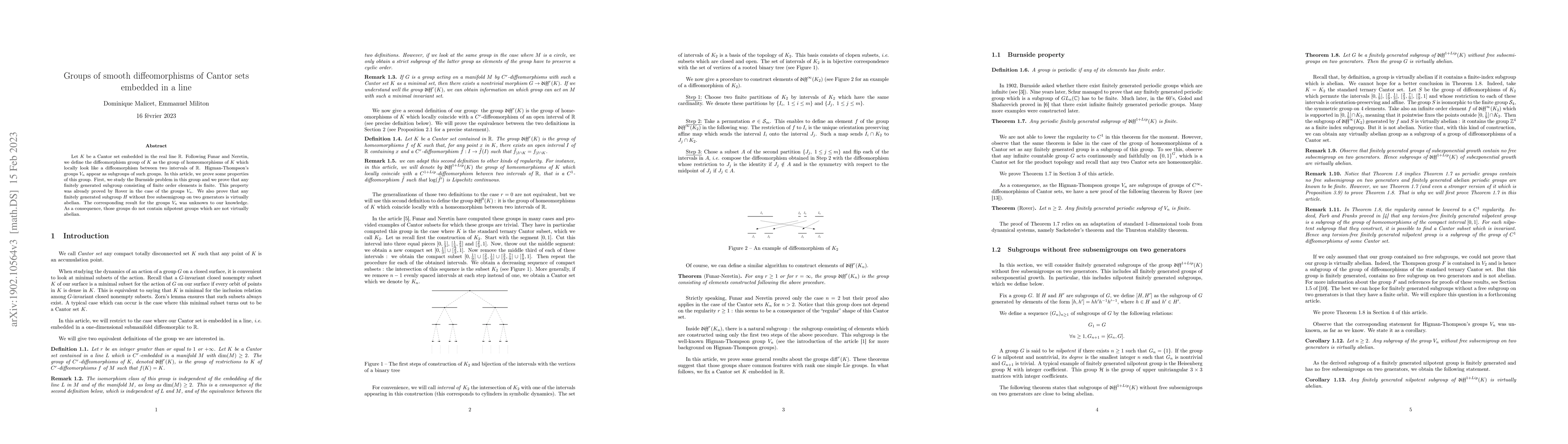 Thumbnail for Groups of smooth diffeomorphisms of Cantor sets embedded in a line