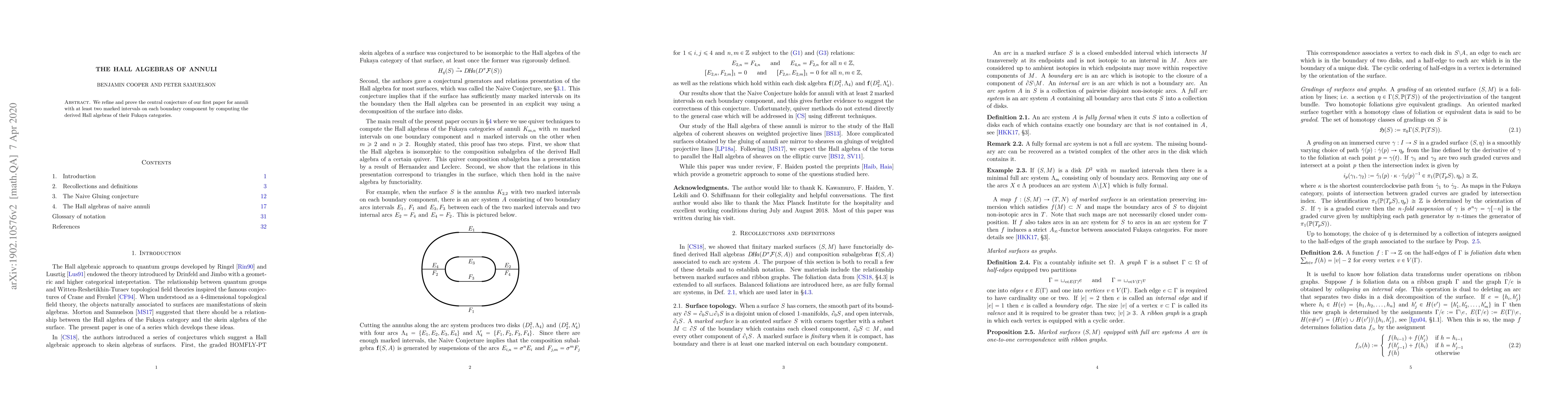 Thumbnail for The Hall Algebras of Annuli