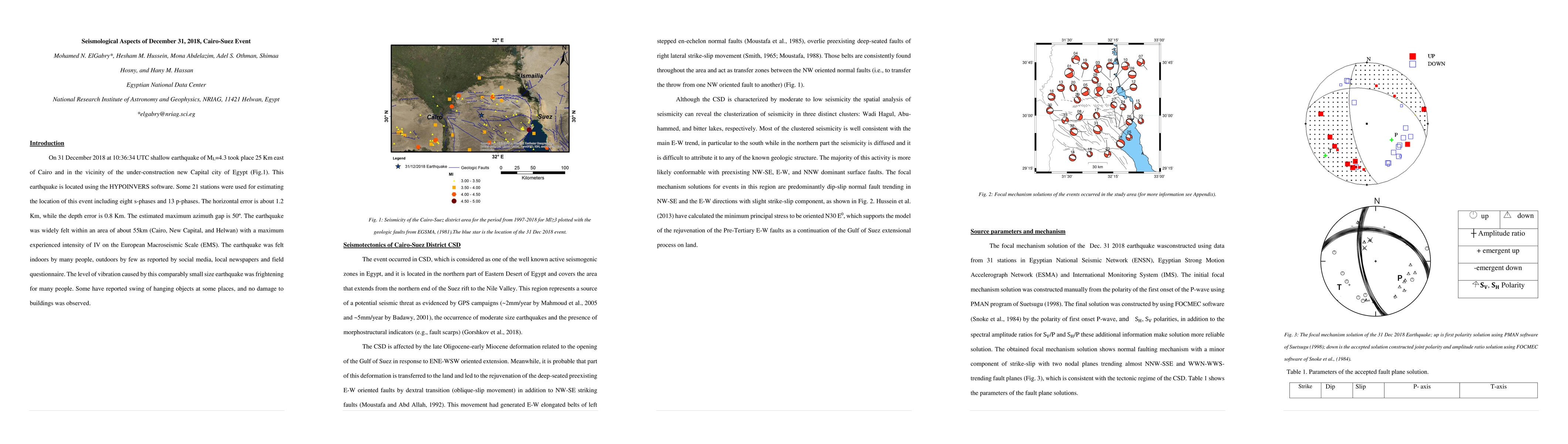 Thumbnail for Seismological Aspects of December 31, 2018, Cairo-Suez Event